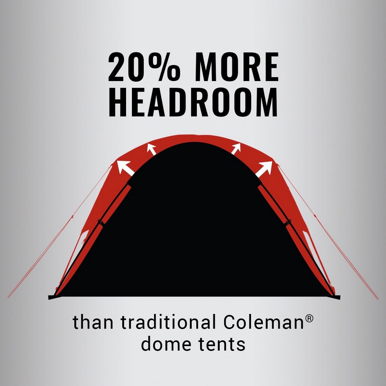 Coleman 6-Person Skydome™ Camping Tent | 10 x 8'6" | Blackberry